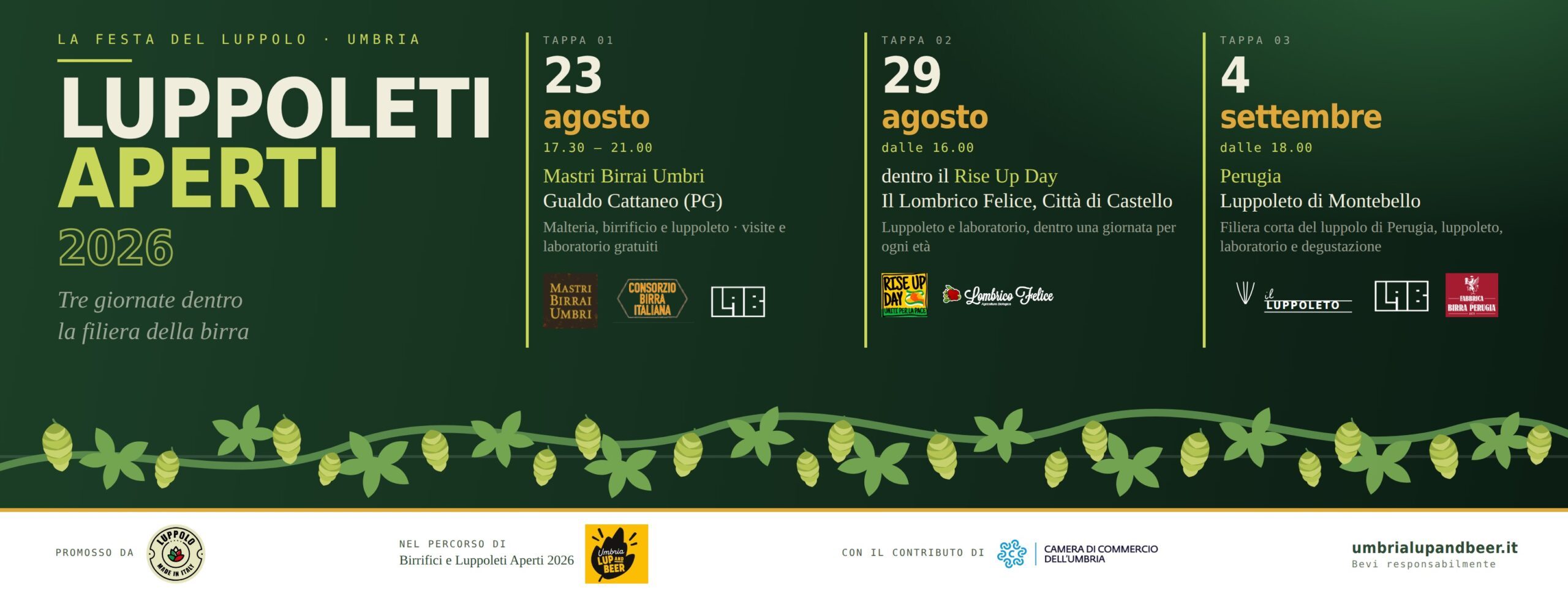 Luppoleti Aperti 2026